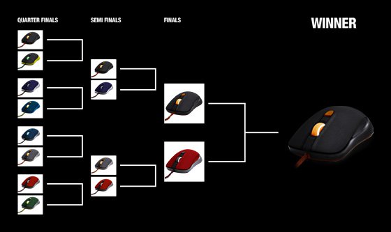 SteelSeries Mouse 1.1 ͶƱս¯~~~