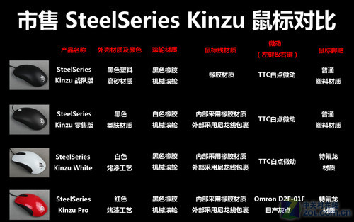 kinzu �����û��Ǻ����ã���⣿