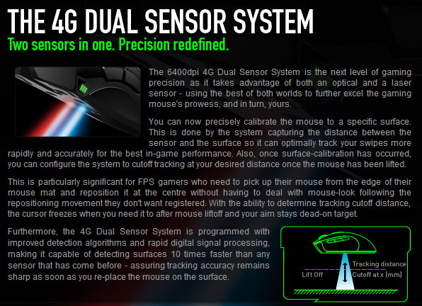 ����Razer �����������ͣ�4G˫������ϵͳ.