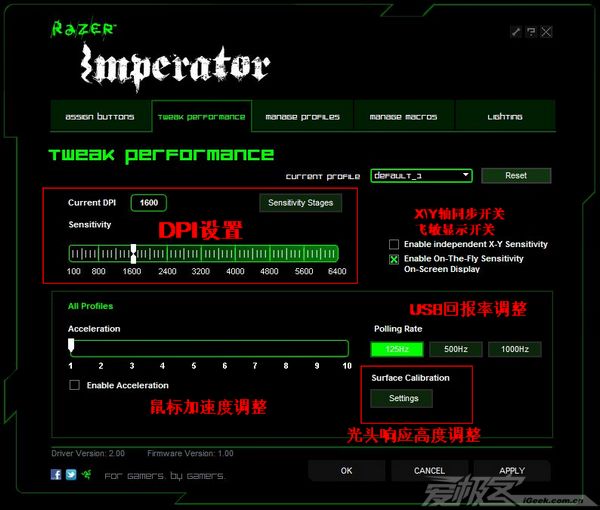 RAZERߵimperator 4G⡢Լ3.5GԱȡͼ