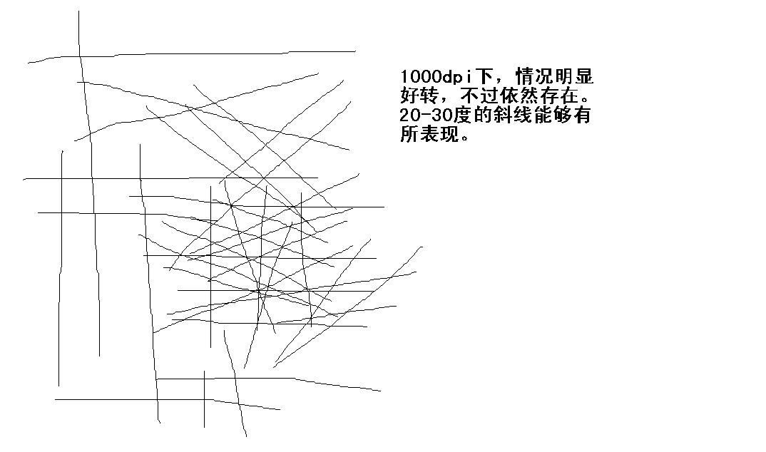 ������������ھ�1850���� & [ԭ��3509�������]