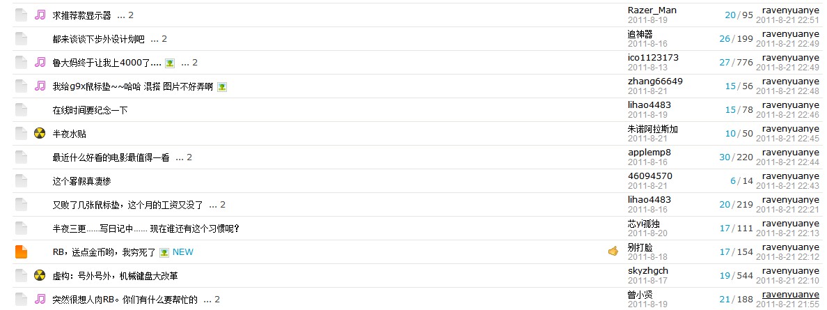 ������������������ǱȽ��о��顭��