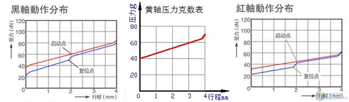 MiniڡV7ơPLU87죬80%еС