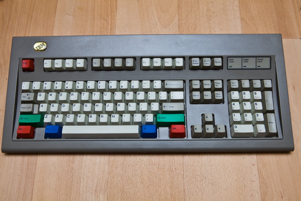 ֹѻɫMODEL M