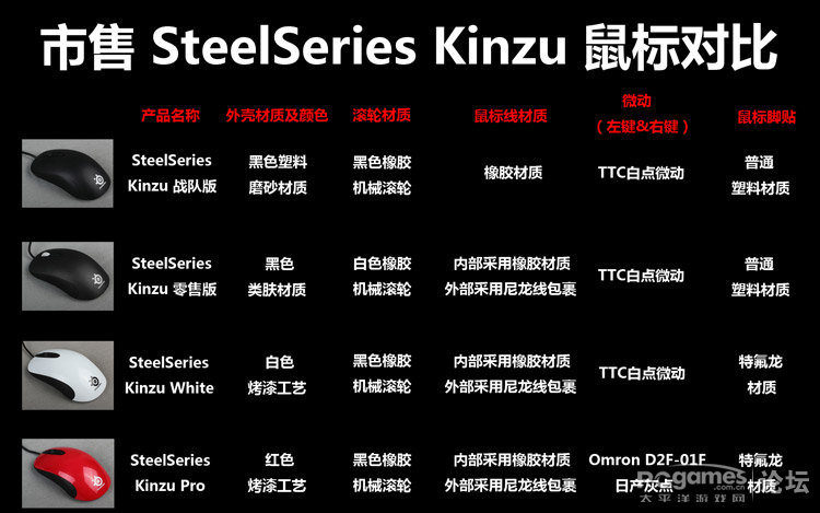 ����� ����KINZU �����ָ��һ��лл////
