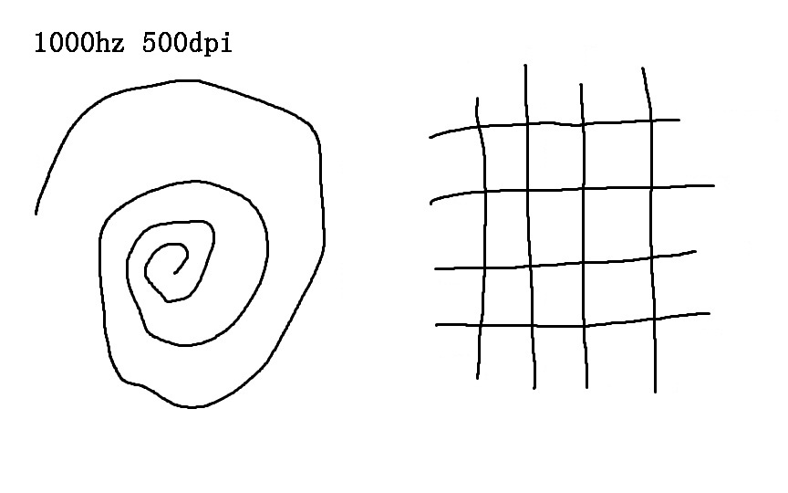 �����޼�G300���죬̸̸�ĵã���Ҫ��RTS�����������ص�ַ