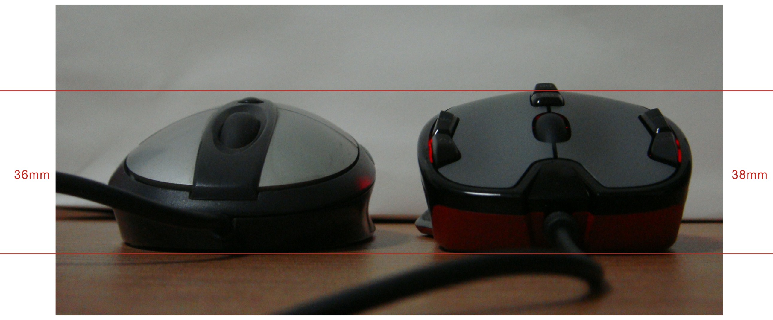 ����G300������ܺ���MX310�ߴ�Ա� ~~~~~~~~~~~~~~