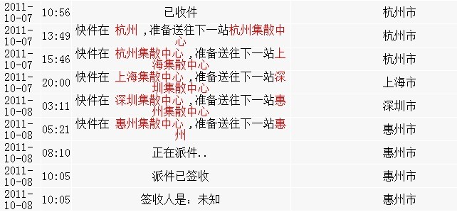 ���tamiya�˻����ṩ���ƾ֤���鷳�������٣�������̳�ֵܿ������tamiyaƷ��