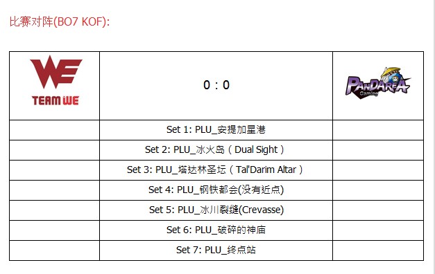 ħЫ���ڶ���PSTL���ֲ�ְҵ���� WE vs PanDa