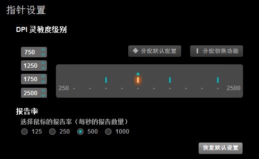 G300��ˢ�����Ƕ��ٰ���