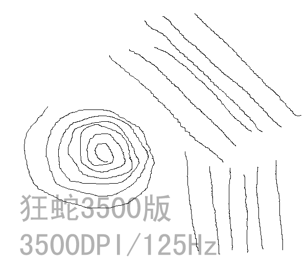 ���ʽ𻷺Ϳ��ߵ�����