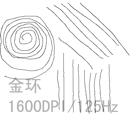 ���ʽ𻷺Ϳ��ߵ�����