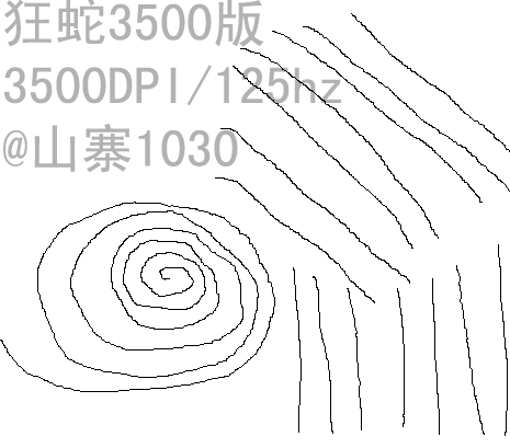 ���ʽ𻷺Ϳ��ߵ�����
