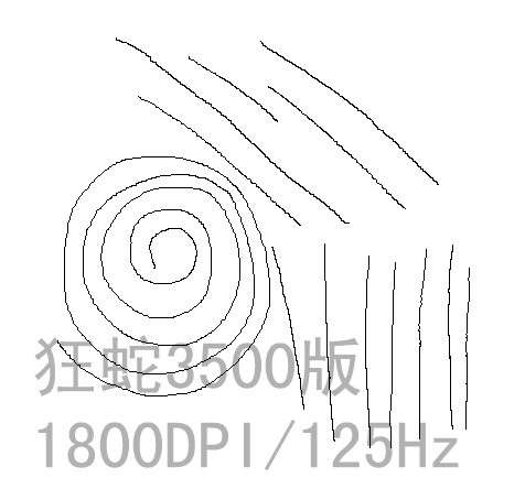 ���ʽ𻷺Ϳ��ߵ�����