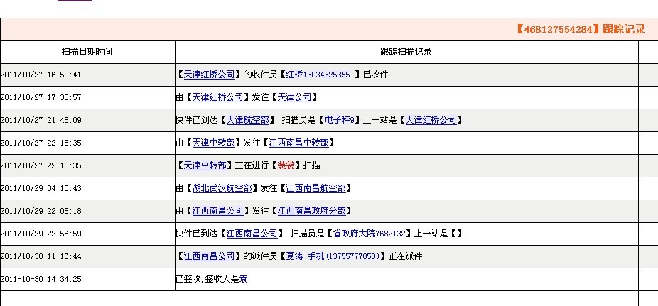 ������罻��EC2��ɫ