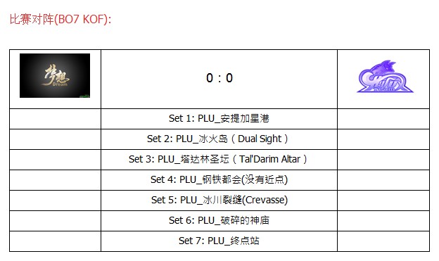 ħЫ���ڶ���PSTL���ֲ�ְҵ���� Dream vs AgFox
