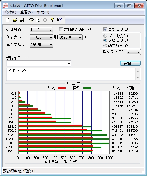 ���ĸ��𹿰��ܸ㶨G700�������ô������������ô��