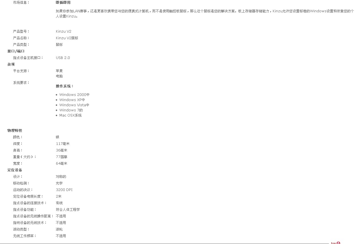 ϢKinZu V2ʲôʱٰ