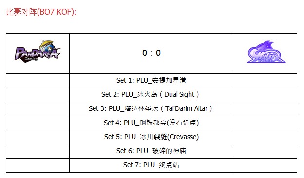 ħЫڶPSTLְֲҵ PanDa vs AgFox