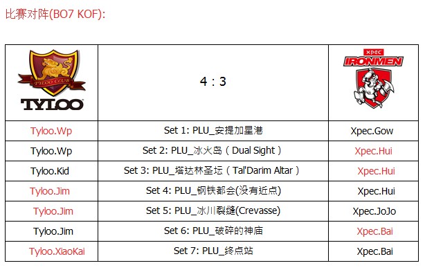 ħЫ���ڶ���PSTL���ֲ�ְҵ���� Tyloo 4:3 ������