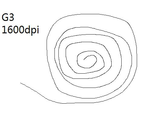һĿȻ------G300A3055Ƶ»Ȧ