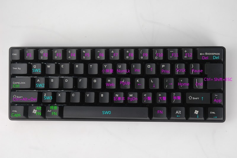 �ж�����ESC��