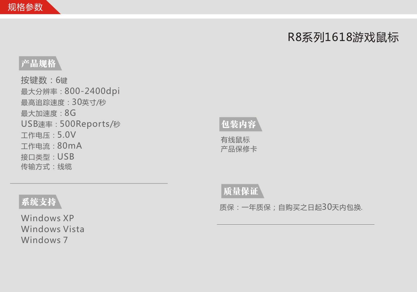 R8 1618�¿���꣬����