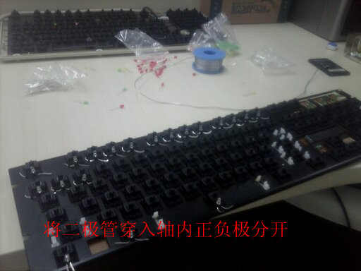 ʵе  װLED̵