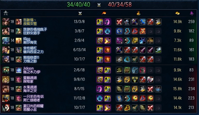 ����LOL��ô������������Щ�ӵ��Ķ����ǡ�