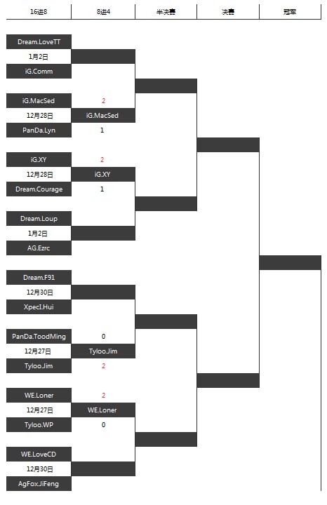 ħЫ����һ��PSL�������� 16��8 ����������