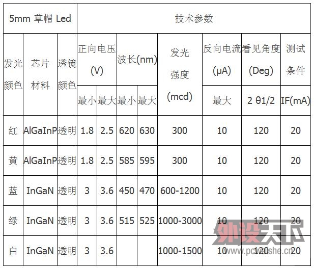LED���.JPG