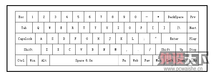 k700-mini.jpg