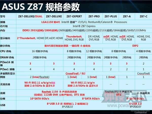 ASUS_Z87.jpg