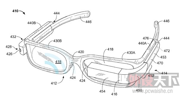 רʾ Google Glass ܻоͷģİ汾