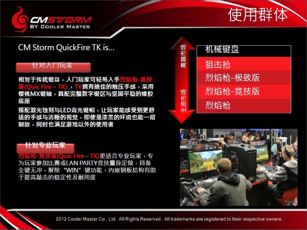 酷冷至尊烈焰枪TK92、灯罩抢楼活动