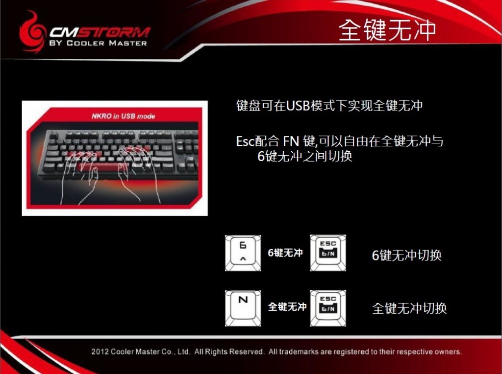 酷冷至尊烈焰枪TK92、灯罩抢楼活动