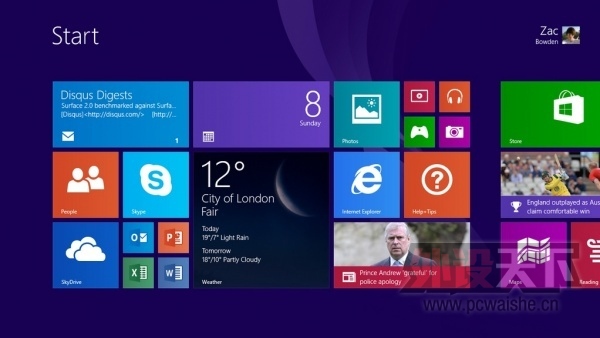 ΢æµģʽ-Win8.1Surface 2Xbox OneȽ