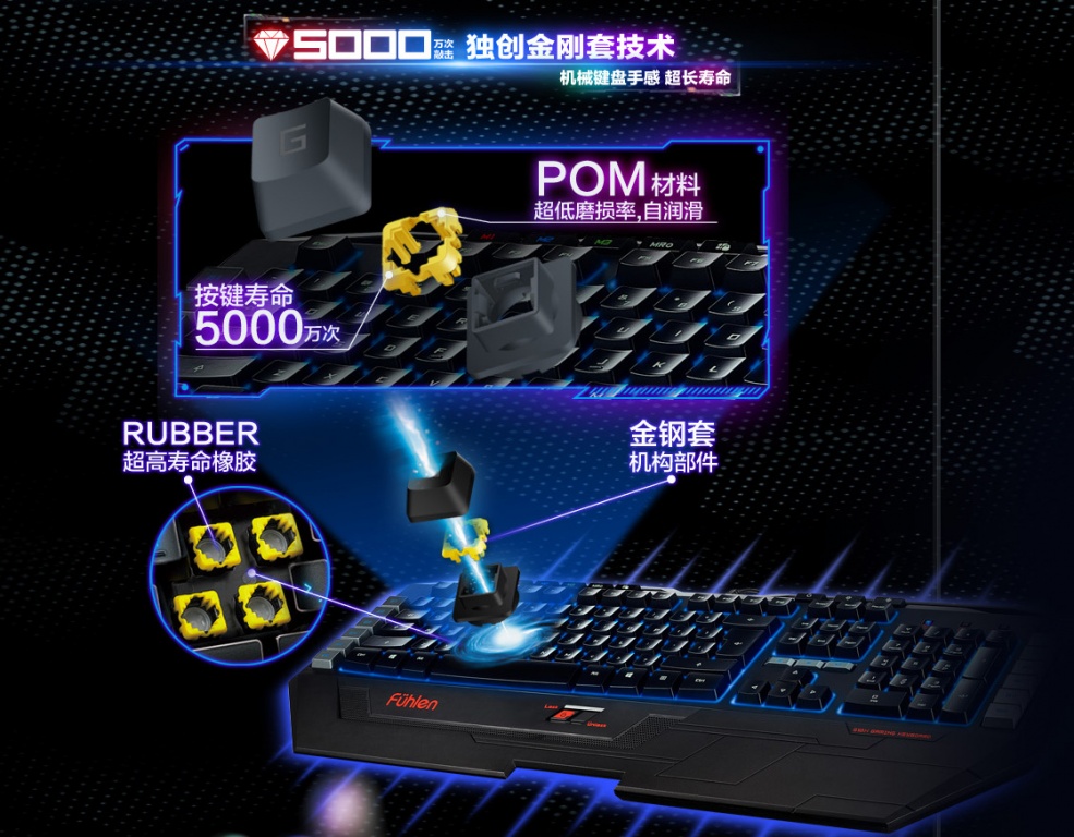富勒G10X金刚炫光游戏键盘免费试用（试用名单已公布）