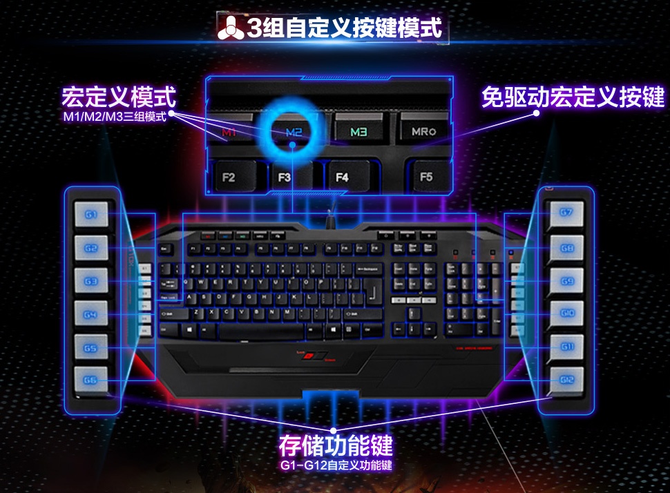 富勒G10X金刚炫光游戏键盘免费试用（试用名单已公布）