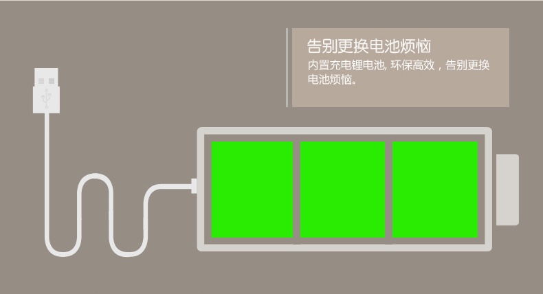 苹果工艺，金质生活 外设天下雷柏土豪金系列外设试用活动（试用名单已更新）
