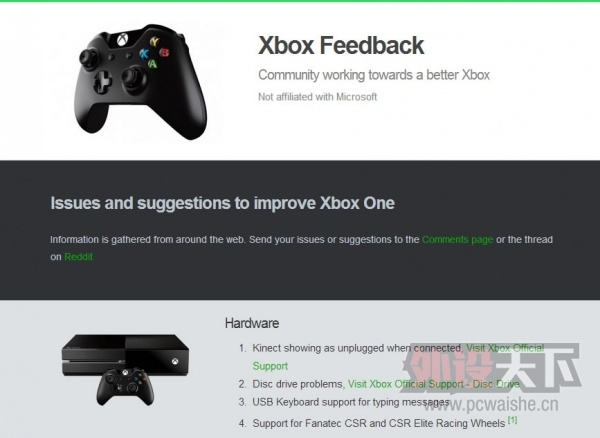 XboxԽվ ΢ٷʾ