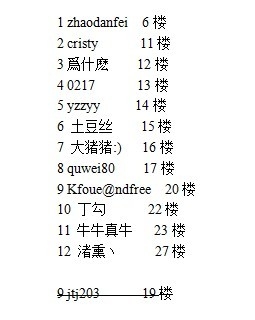 Fnaitc来华 参与活动送Carn亲笔签名赛睿鼠标垫（抽奖结果已更新）