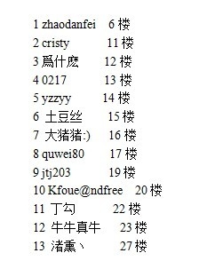 Fnaitc来华 参与活动送Carn亲笔签名赛睿鼠标垫（抽奖结果已更新）