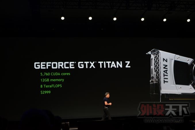 GTX Titan Z˫оGK1102999Ԫ12GBԴ