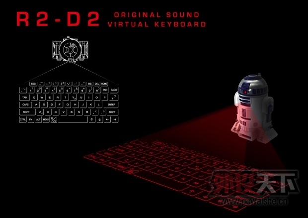 ͶӰ̲ϡ Star Wars R2-D2 ͶӰſ