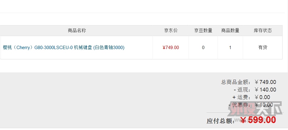 吗蛋，纠结了一天还是入了3000