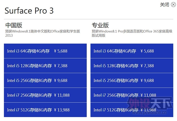 ΢Surface Pro 3Ԥ ֧Ԥ