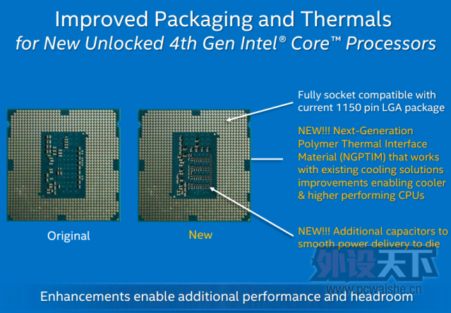 ɳܣCore i7-4790K֤IntelPC