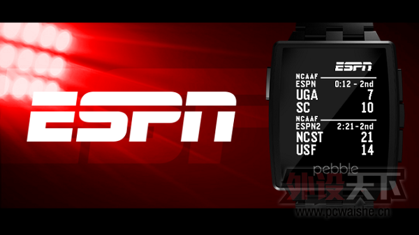 ESPNƳPebbleֱıȷ׷Ӧ