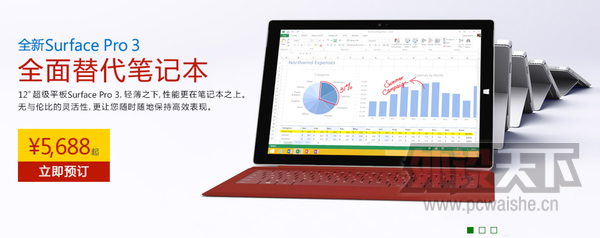  ׷Surface Pro 3Ӧ